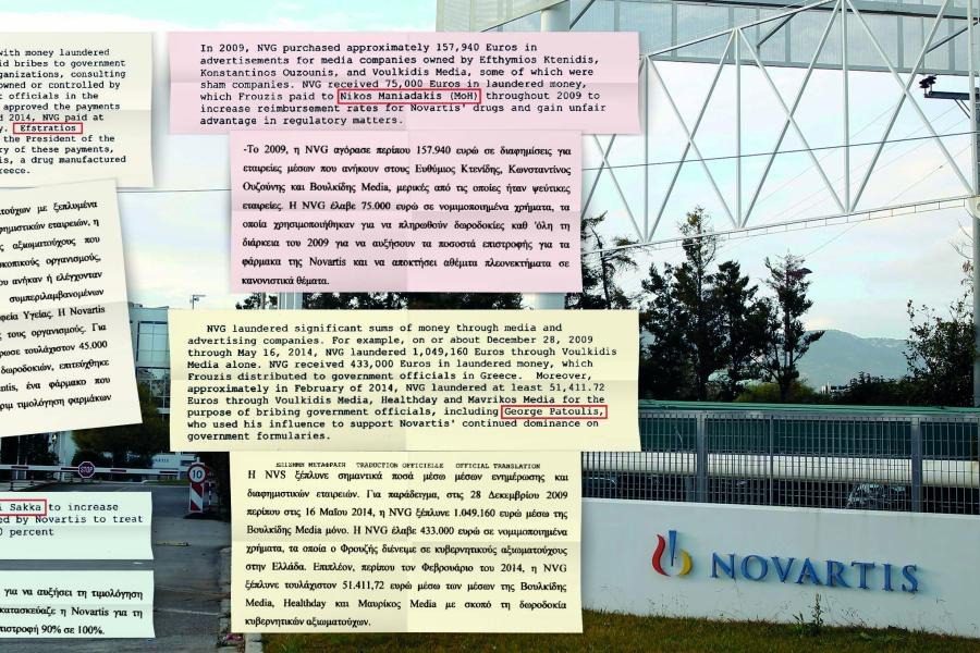 Σκάνδαλο Novartis: Αλλα 4+1 ονόματα χάθηκαν στη μετάφραση του εγγράφου του FBI